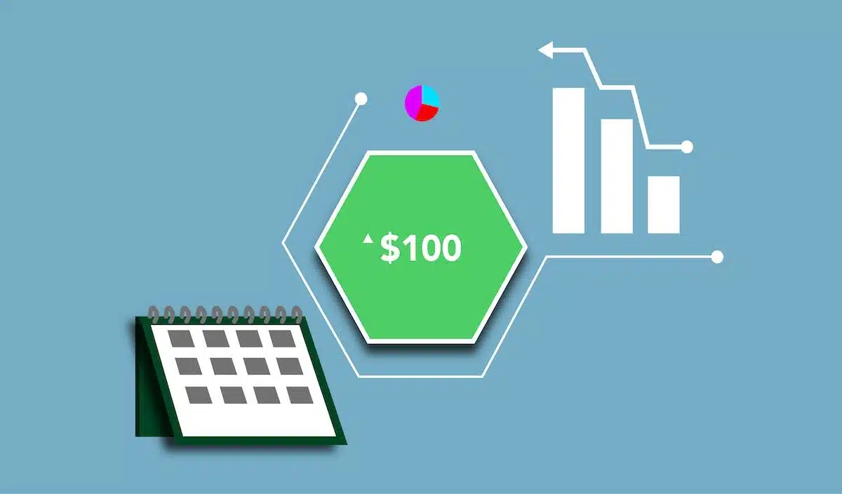 indicateurs économiques